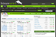 Finanzen