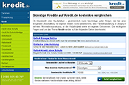 Kredite ohne Schufa